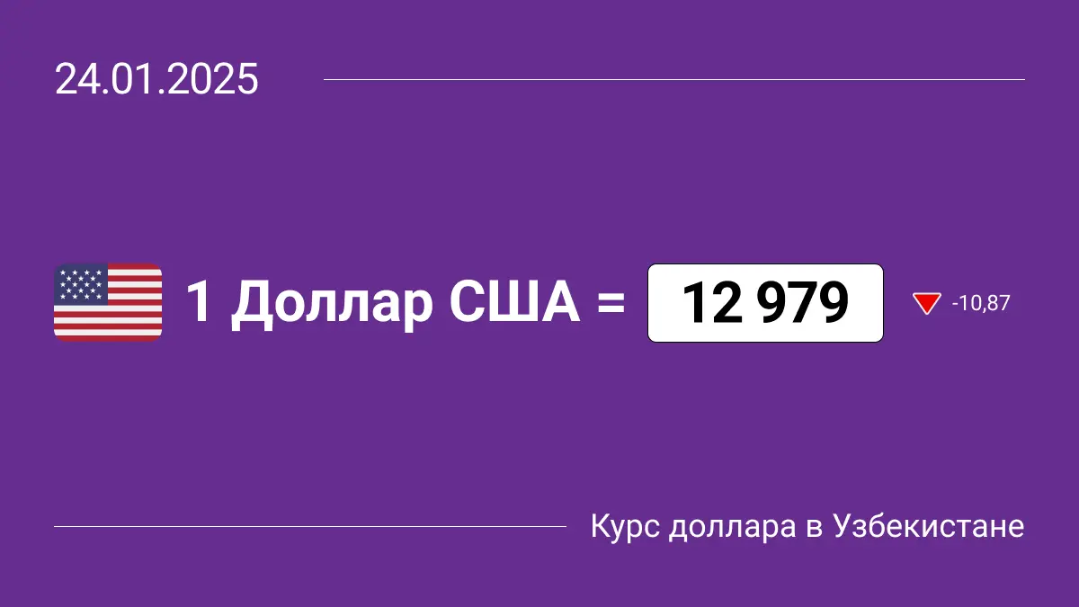 Курс доллара в Узбекистане на 24 января 2025 года: растет или падает?