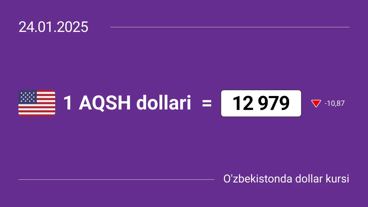 Oʻzbekistonda 2025-yil 24-yanvar kuni dollar kursi: oʻsmoqdami yoki pasaymoqda?