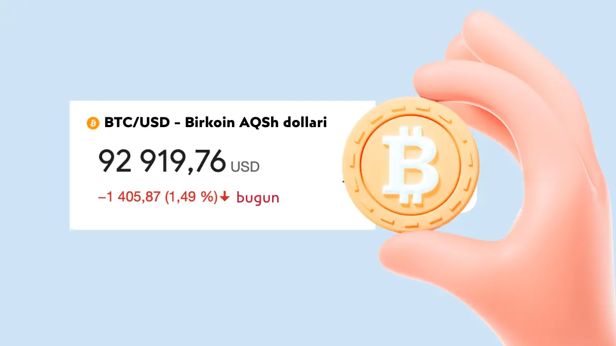 Bitkoin ko‘tarildi: BTC kursi bir necha soat ichida 10 000 dollarga oshdi